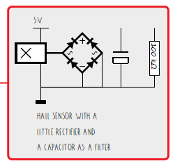 Image attachment